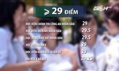 Điểm chuẩn đại học 2017 cao kỷ lục: 29, 30 điểm chưa chắc đỗ