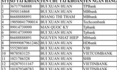 Công an Hà Nội tìm nạn nhân bị lừa vay tiền qua tài khoản Zalo ‘Huấn Hoa Hồng’
