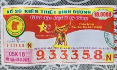Xổ số kiến thiết Bình Dương phát hành sai thông tin tuyên truyền trên vé số
