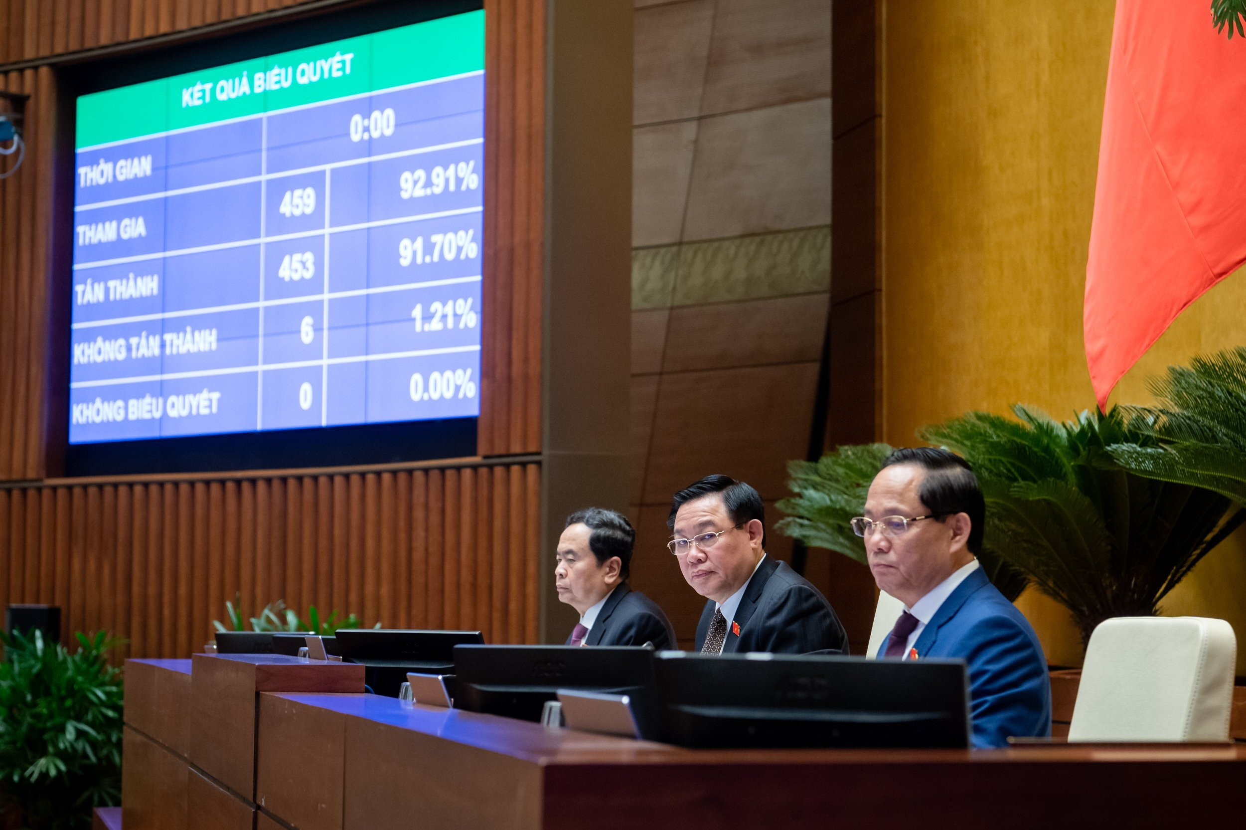 Quốc hội đề nghị những người được lấy phiếu tín nhiệm khắc phục hạn chế