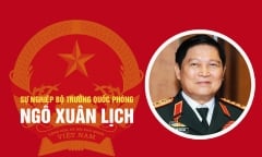 Infographic: Sự nghiệp Bộ trưởng Quốc phòng Ngô Xuân Lịch