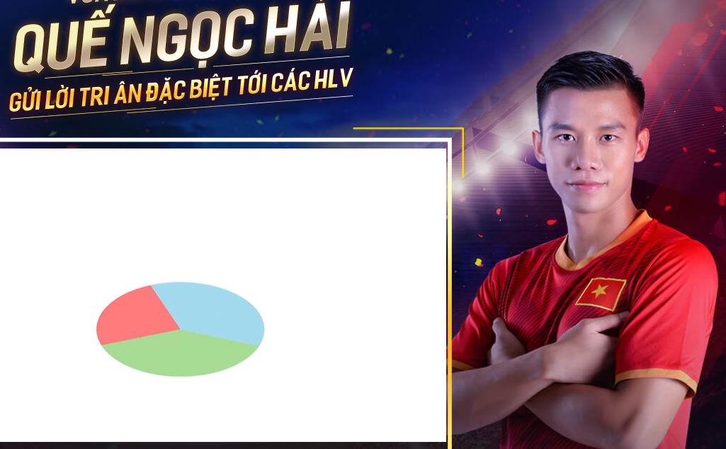 Cầu thủ Việt liên tục mắc lỗi quảng cáo: Cần chọn người đại diện chuyên nghiệp