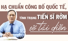 Chuyên gia: Hạ chuẩn công bố quốc tế, tình trạng tiến sĩ rởm sẽ tái diễn