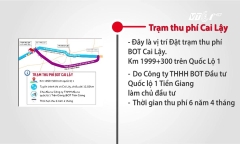 Lùm xùm BOT Cai Lậy - Tiền Giang: Nhìn lại các mốc sự kiện đáng nhớ