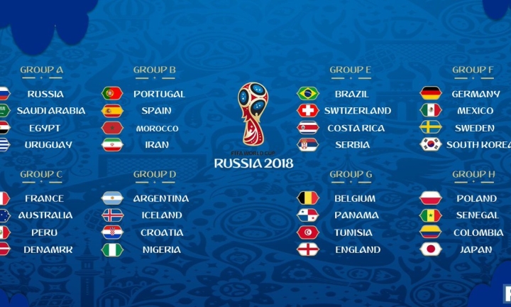 Lịch trực tiếp bóng đá World Cup 2018, 64 trận đấu theo giờ Việt Nam