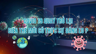 COVID-19 quay trở lại: Biến thể mới có thực sự đáng lo?