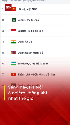 Hà Nội có chỉ số ô nhiễm không khí cao nhất thế giới