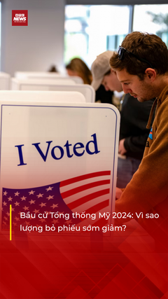 Bầu cử Tổng thống Mỹ 2024: Tại sao lượng cử tri bỏ phiếu sớm giảm?
