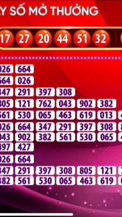 Giải độc đắc Vietlott 135 tỷ đồng tìm được chủ nhân trong tối Noel