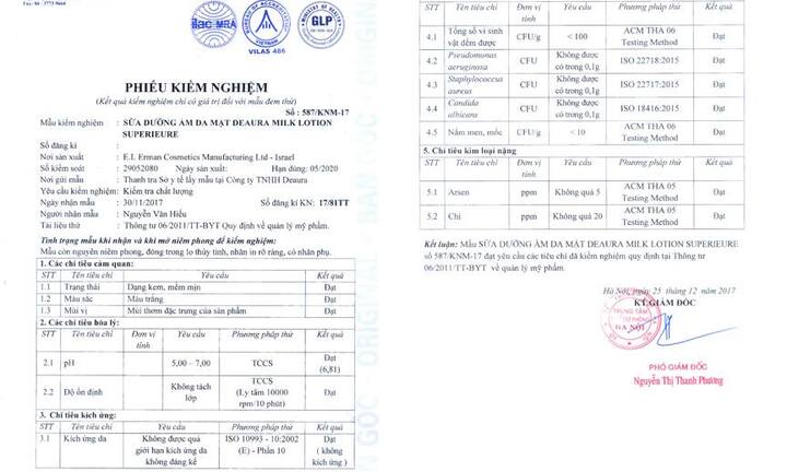 Sở Y tế Hà Nội công bố kết luận về chất lượng sản phẩm Deaura