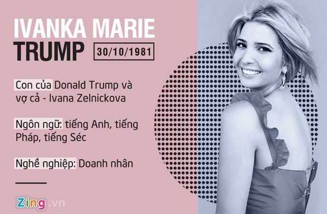 Chi 50.000 USD để uống cà phê cùng con gái Donald Trump