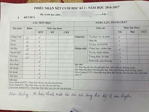 Luật Trẻ em có hiệu lực từ 1/6/2017: Ba điểm 'gây bão'