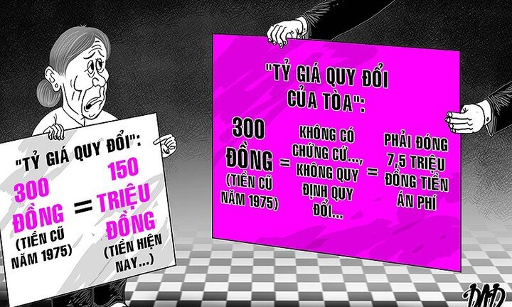 Án hy hữu: Cho mượn 300 đồng, kiện đòi 150 triệu đồng