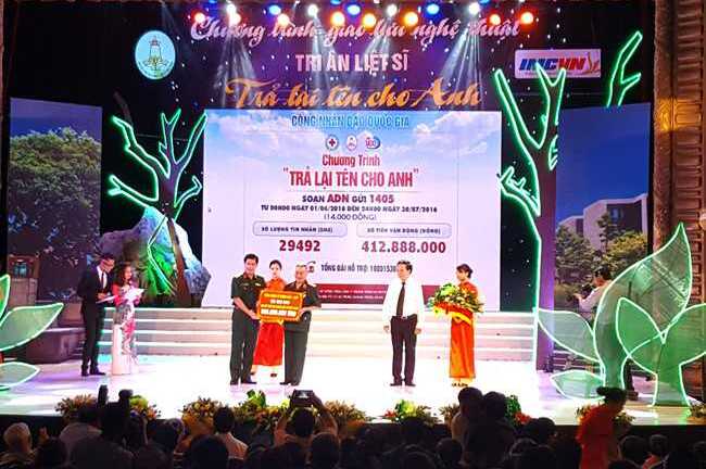 Cổng 1400 – 'chiếc cầu” nối những tấm lòng thiện nguyện