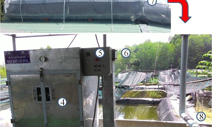 Ứng dụng thành công máy sấy cá Dứa vào thực tiễn