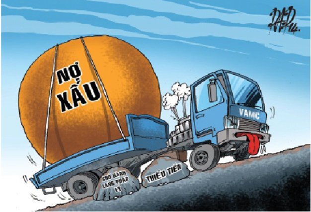 Ngân hàng ráo riết thu giữ tài sản đảm bảo