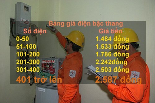 Độc chiêu 'trốn' giá điện cao: Dùng nhiều không lo hóa đơn đắt đỏ