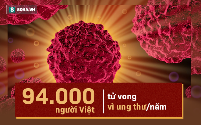 Việt Nam xếp thứ bao nhiêu trong bản đồ ung thư thế giới mới nhất?