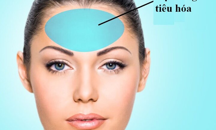 Tuyệt chiêu bắt bệnh khi xem vị trí mụn trên mặt