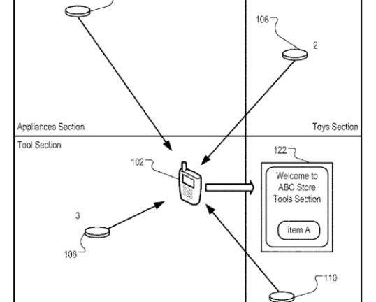 iPhone có thể trang bị tính năng 'bóp' giống HTC