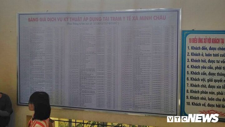 Hà Nội đẩy mạnh triển khai xây dựng 4 trạm y tế điểm