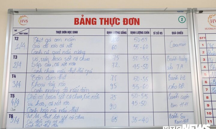 17 học sinh Hà Nội đau bụng sau khi ăn bán trú: Lãnh đạo Phòng GD&ĐT nói gì?