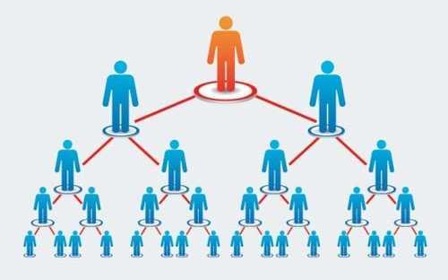 Lại thêm một công ty đa cấp bị xóa sổ