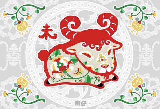 Dự đoán vận mệnh người tuổi Mùi năm Mậu Tuất 2018