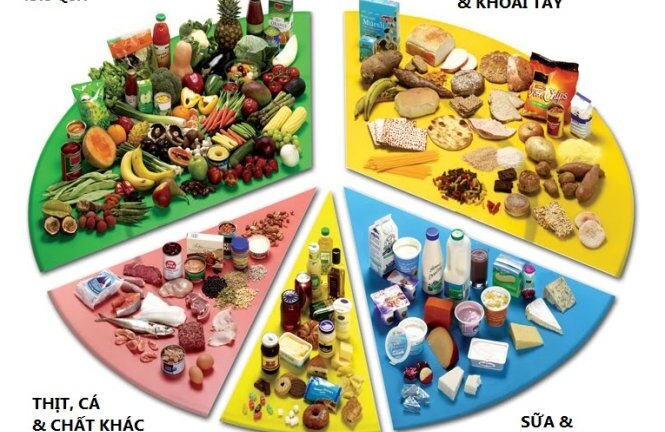Chế độ dinh dưỡng bệnh nhân đái tháo đường cần biết