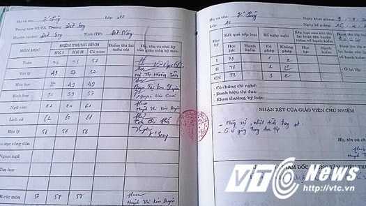 Giám đốc ép giáo viên ký khống học bạ : Đã có kết luận chính thức