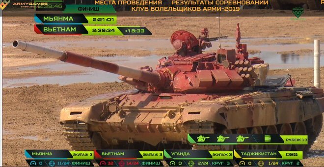 Clip: Đội xe tăng Việt Nam thi đấu xuất sắc ở vòng bán kết Tank Biathlon