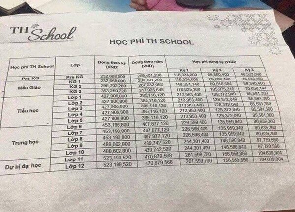 Học phí hơn 500 triệu đồng/năm, lãnh đạo TH School lên tiếng