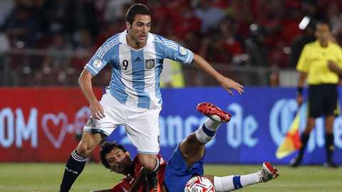 Link sopcast xem bóng đá trực tiếp Argentina vs Chile