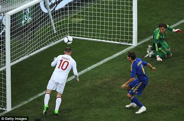 Link sopcast xem bóng đá trực tiếp Anh vs Nga