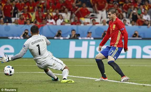 Trực tiếp Euro 2016: Tây Ban Nha vs Thổ Nhĩ Kỳ