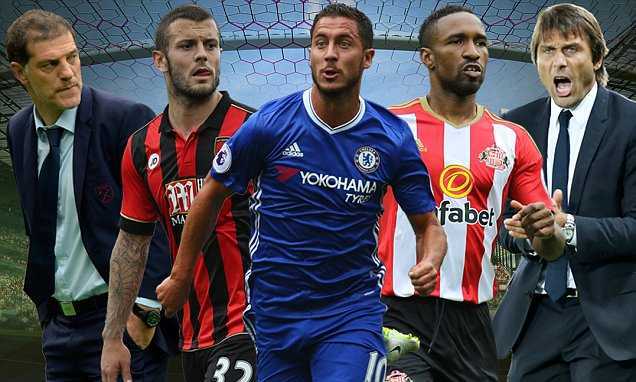 Link sopcast xem bóng đá trực tiếp Hull City vs Chelsea
