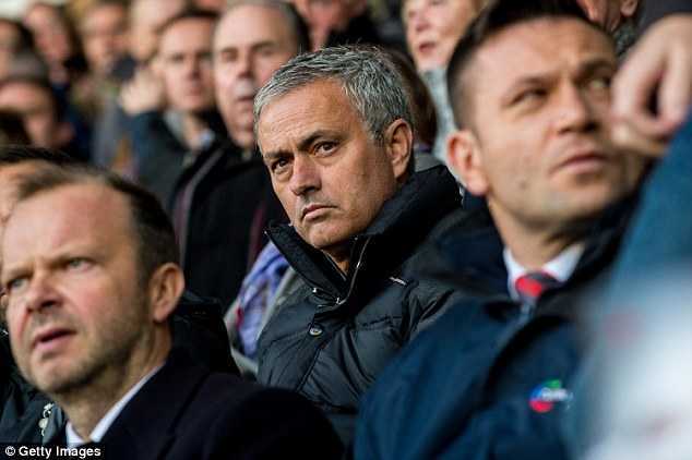 Xem bóng đá trực tiếp Man Utd vs Arsenal