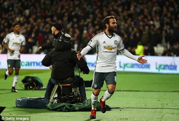 Trực tiếp West Ham vs Manchester United