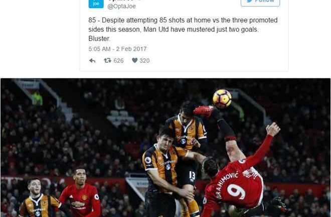 Bằng chứng MU mùa này toàn tiền đạo 'chân gỗ'