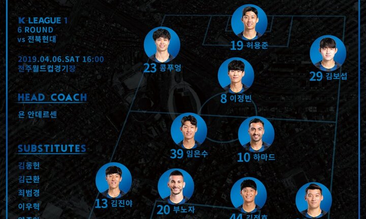 Công Phượng đá chính, Incheon United thua trận thứ 4 liên tiếp