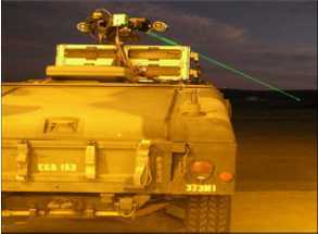 Cơn ác mộng 'vũ khí không sát thương' đã bắt đầu