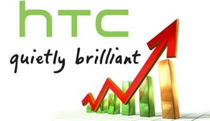 HTC tạo nên kì tích trong 3 tháng đầu năm