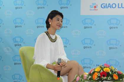 Trà My Top Model và 10 câu hỏi ngắn thú vị