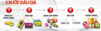 Go.vn ra mắt sàn hàng ảo