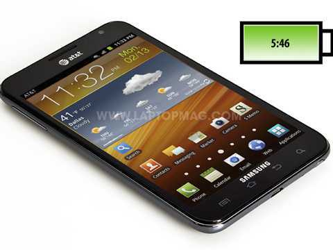 9 smartphone pin siêu khỏe