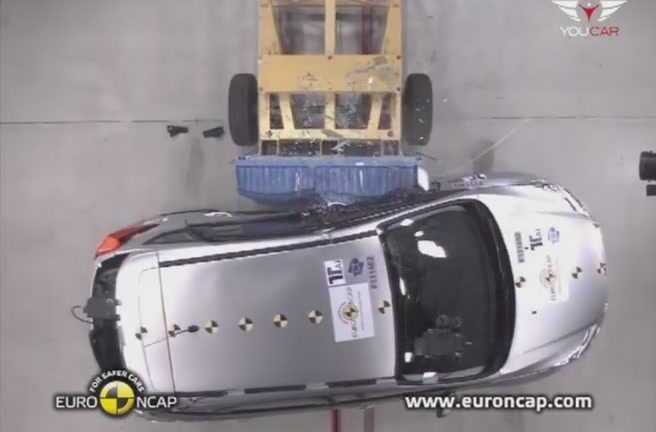 Video: Thử nghiệm va chạm an toàn với Ford Focus 2012