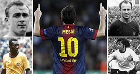 Những kỉ lục nào Messi chưa chinh phục được?