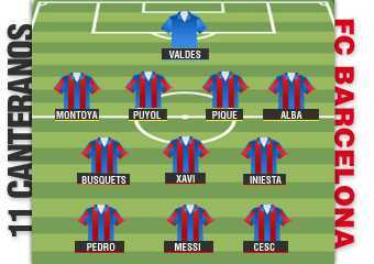 Báo thân Real nức nở khen…Barca