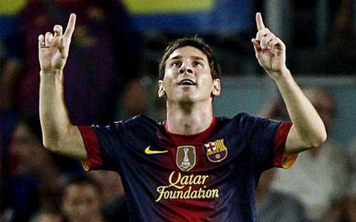 'Soi' Messi từ A đến Z