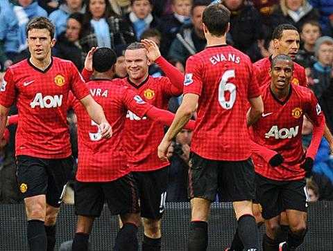 Vé xem MU hết sạch trong thời gian kỉ lục